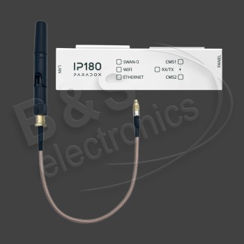 IP180