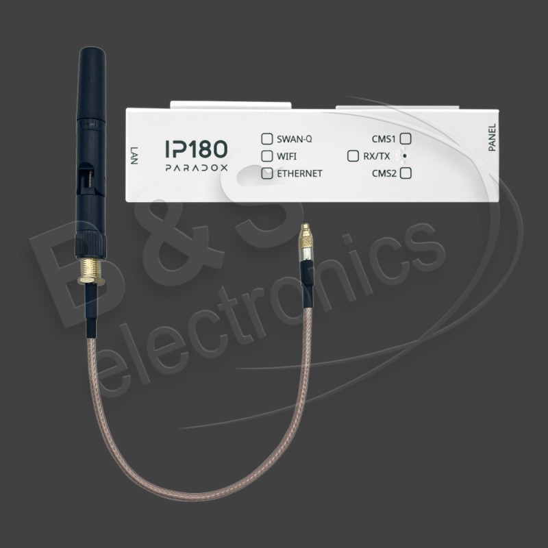 IP180