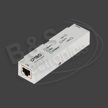 IP180